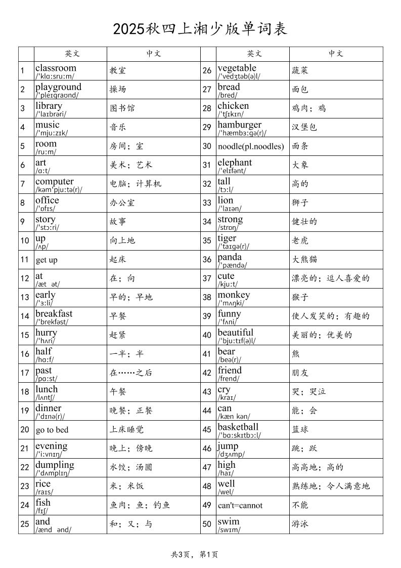 2025秋四上英语湘少版单词表好创网-专注优质VIP网课 网络创业落地实操课程资源分享 – 每天更新_高质量项目输出好创网
