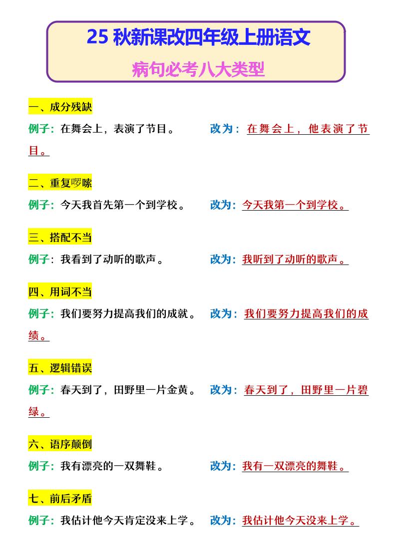 【2025秋新版】四年级上册语文病句必考八大类型好创网-专注优质VIP网课 网络创业落地实操课程资源分享 – 每天更新_高质量项目输出好创网