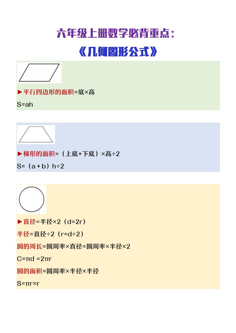 【2025秋新版】六年级上册数学必背几何图形公式大全好创网-专注优质VIP网课 网络创业落地实操课程资源分享 – 每天更新_高质量项目输出好创网