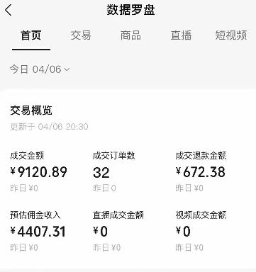 视频号短视频带货新玩法,用这个方法,一天佣金4407(附详细教程)好创网-专注优质VIP网课 网络创业落地实操课程资源分享 – 每天更新_高质量项目输出好创网