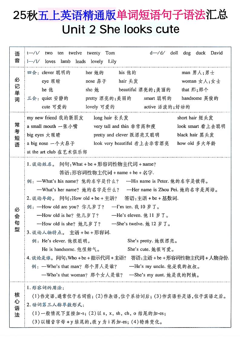 五上英语人教精通版单词短语句子语法汇总好创网-专注优质VIP网课 网络创业落地实操课程资源分享 – 每天更新_高质量项目输出好创网