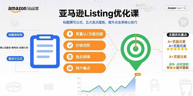 亚马逊Listing优化课，标题撰写公式，五大卖点提炼，提升点击率核心技巧好创网-专注优质VIP网课 网络创业落地实操课程资源分享 – 每天更新_高质量项目输出好创网