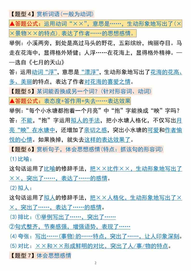 四年级下语文阅读理解常考题型+答题模板好创网-专注优质VIP网课 网络创业落地实操课程资源分享 – 每天更新_高质量项目输出好创网