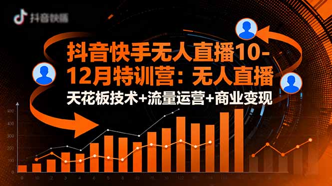 抖音快手无人直播10-12月特训营：无人直播天花板技术+流量运营+商业变现好创网-专注优质VIP网课 网络创业落地实操课程资源分享 – 每天更新_高质量项目输出好创网