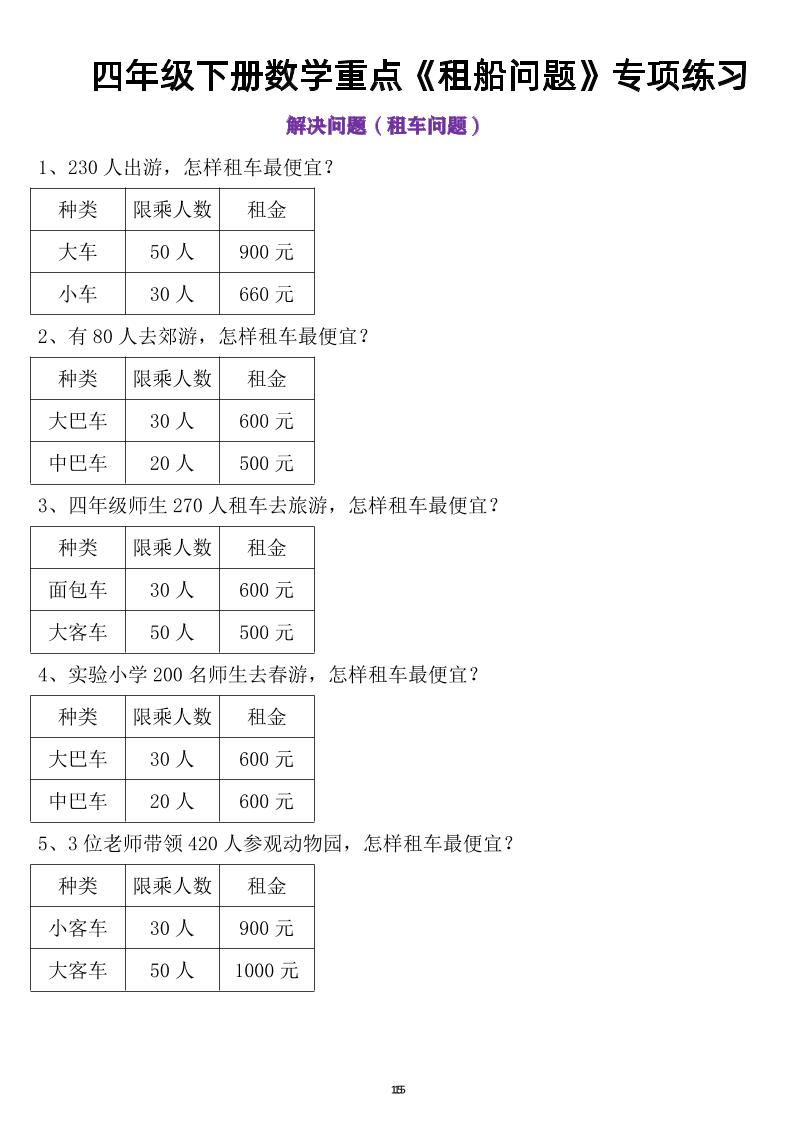 四年级下数学租船问题好创网-专注优质VIP网课 网络创业落地实操课程资源分享 – 每天更新_高质量项目输出好创网