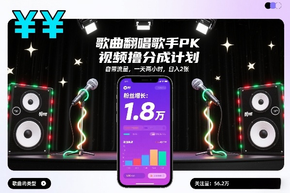 歌曲翻唱歌手PK视频撸分成计划，自带流量，一天两小时，日入2张好创网-专注优质VIP网课 网络创业落地实操课程资源分享 – 每天更新_高质量项目输出好创网