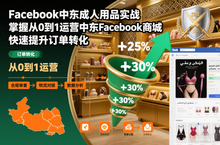 Facebook中东成人用品实战,掌握从0到1运营中东Facebook商城,快速提升订单转化好创网-专注优质VIP网课 网络创业落地实操课程资源分享 – 每天更新_高质量项目输出好创网