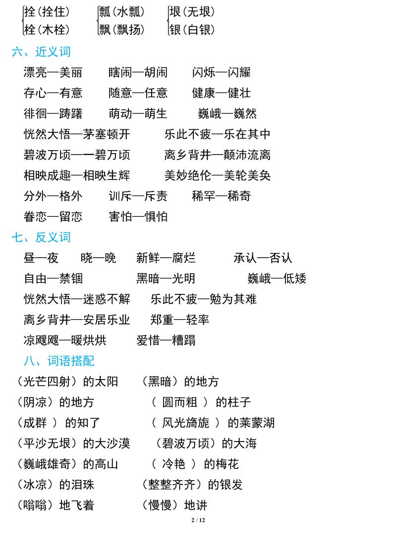 语文五年级下册期中复习知识要点好创网-专注优质VIP网课 网络创业落地实操课程资源分享 – 每天更新_高质量项目输出好创网