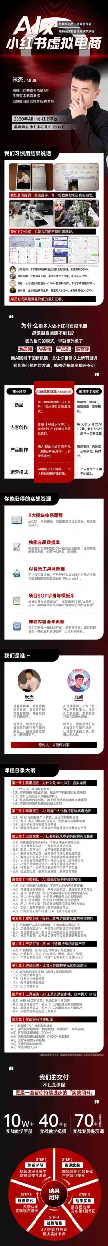 单号月收3w+，小红书低成本搞钱课《AI×小红书虚拟电商》全套好创网-专注优质VIP网课 网络创业落地实操课程资源分享 – 每天更新_高质量项目输出好创网