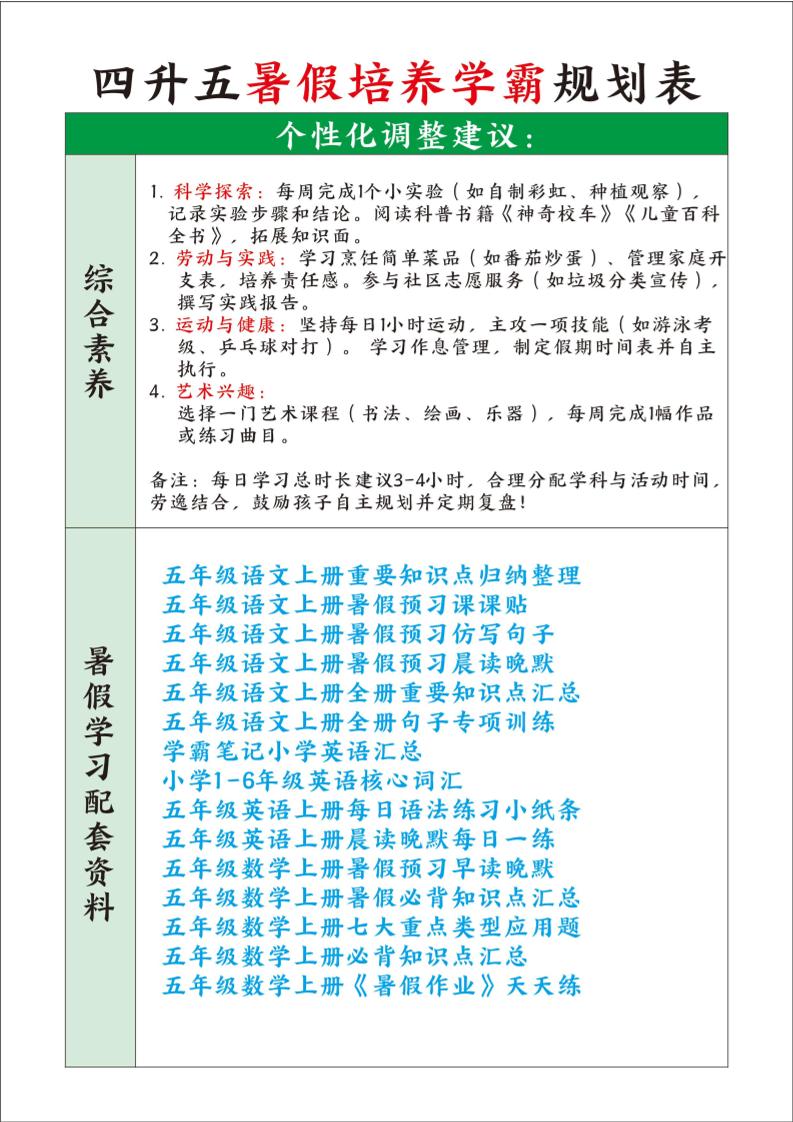 四升五暑假培养学霸规划表四下语文好创网-专注优质VIP网课 网络创业落地实操课程资源分享 – 每天更新_高质量项目输出好创网