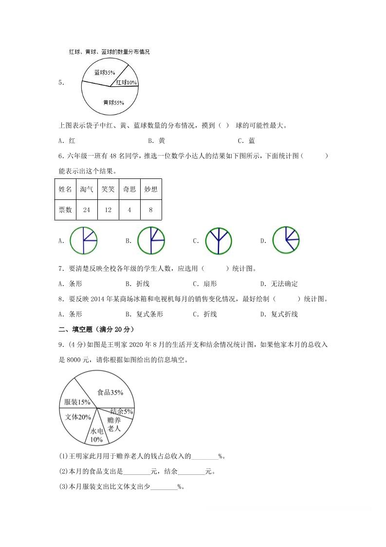 六年级上北师版数学第五单元数据处理单元测试A卷好创网-专注优质VIP网课 网络创业落地实操课程资源分享 – 每天更新_高质量项目输出好创网