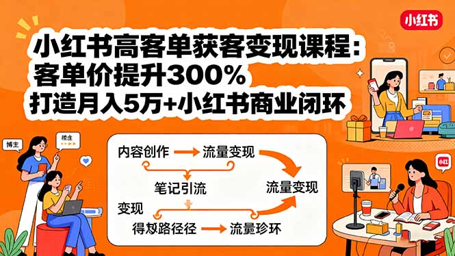 小红书高客单获客变现课程:客单价提升300%,打造月入10万+小红书商业闭环好创网-专注优质VIP网课 网络创业落地实操课程资源分享 – 每天更新_高质量项目输出好创网