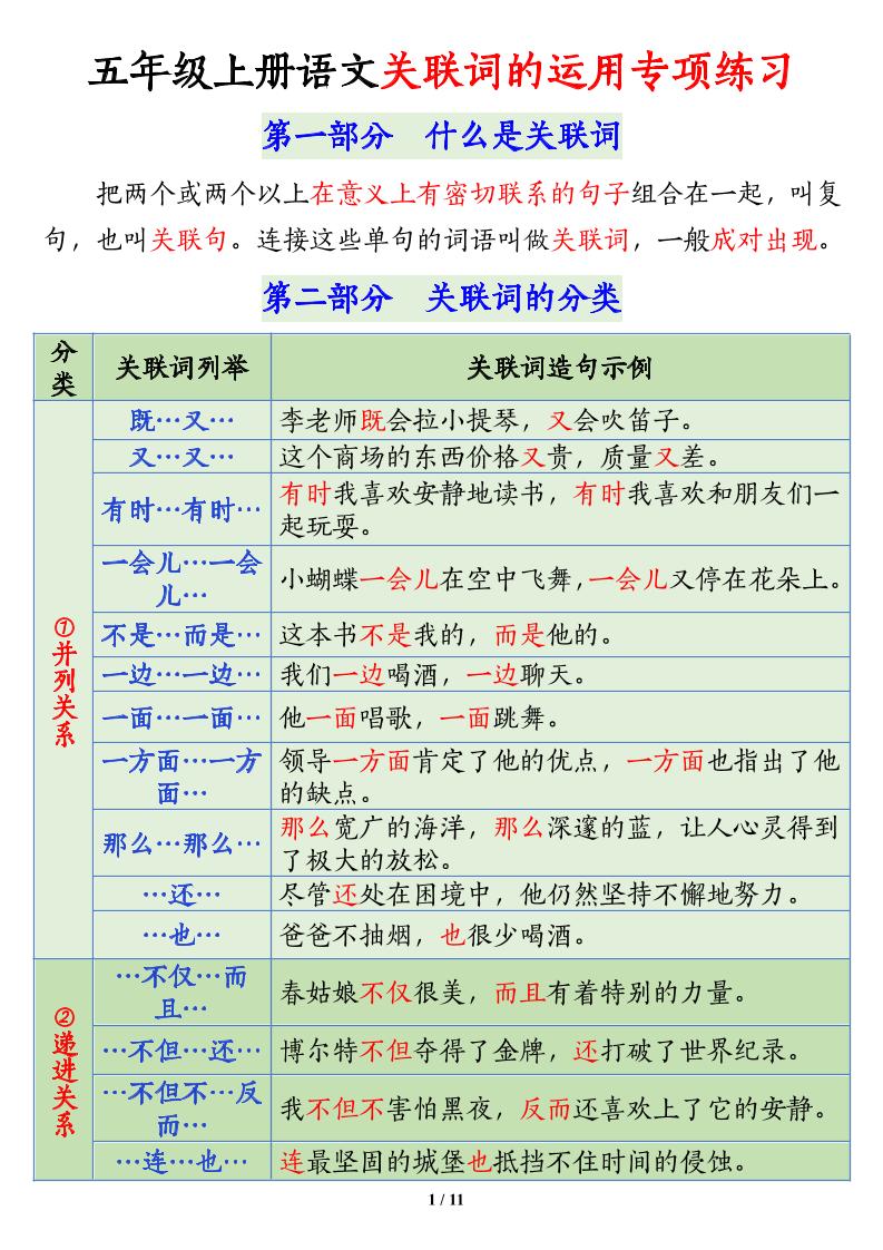 五上语文关联词语的运用专项练习(11页)好创网-专注优质VIP网课 网络创业落地实操课程资源分享 – 每天更新_高质量项目输出好创网