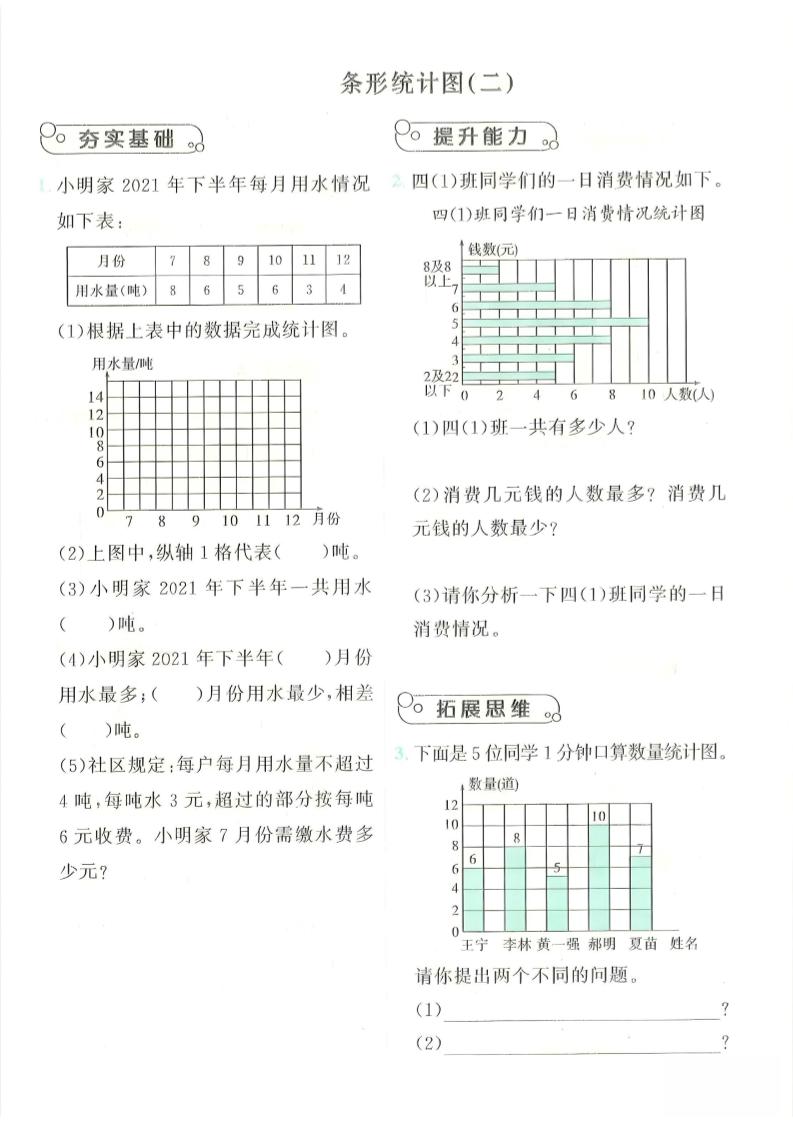 四年级上数学条形统计图综合提升训练好创网-专注优质VIP网课 网络创业落地实操课程资源分享 – 每天更新_高质量项目输出好创网