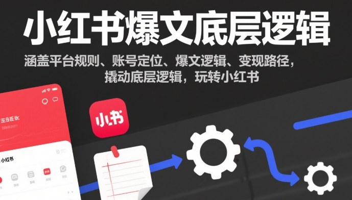 小红书爆文底层逻辑，涵盖平台规则、账号定位、爆文逻辑、变现路径，撬动底层逻辑，玩转小红书好创网-专注优质VIP网课 网络创业落地实操课程资源分享 – 每天更新_高质量项目输出好创网