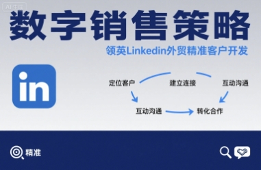 数字销售策略领英LinkedIn外贸精准客户开发好创网-专注优质VIP网课 网络创业落地实操课程资源分享 – 每天更新_高质量项目输出好创网