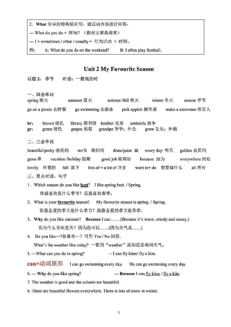 五年级下英语重点知识点梳理《人教版》好创网-专注优质VIP网课 网络创业落地实操课程资源分享 – 每天更新_高质量项目输出好创网