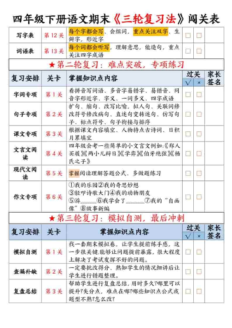 四年级下语文期末三轮复习法闯关表好创网-专注优质VIP网课 网络创业落地实操课程资源分享 – 每天更新_高质量项目输出好创网