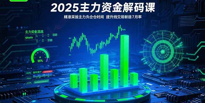 2025主力资金解码课:精准捕捉主力建仓时机,提升短线交易胜率(更新7月好创网-专注优质VIP网课 网络创业落地实操课程资源分享 – 每天更新_高质量项目输出好创网