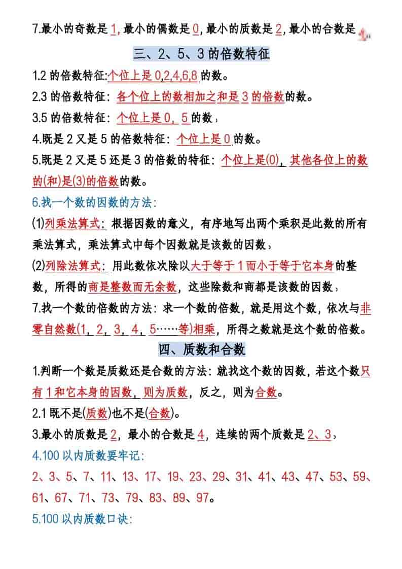 五年级下数学六大必背考点汇总好创网-专注优质VIP网课 网络创业落地实操课程资源分享 – 每天更新_高质量项目输出好创网