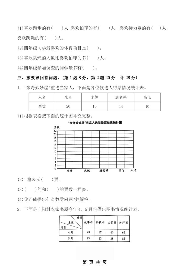 四年级上数学第七单元测试卷2《人教版》好创网-专注优质VIP网课 网络创业落地实操课程资源分享 – 每天更新_高质量项目输出好创网