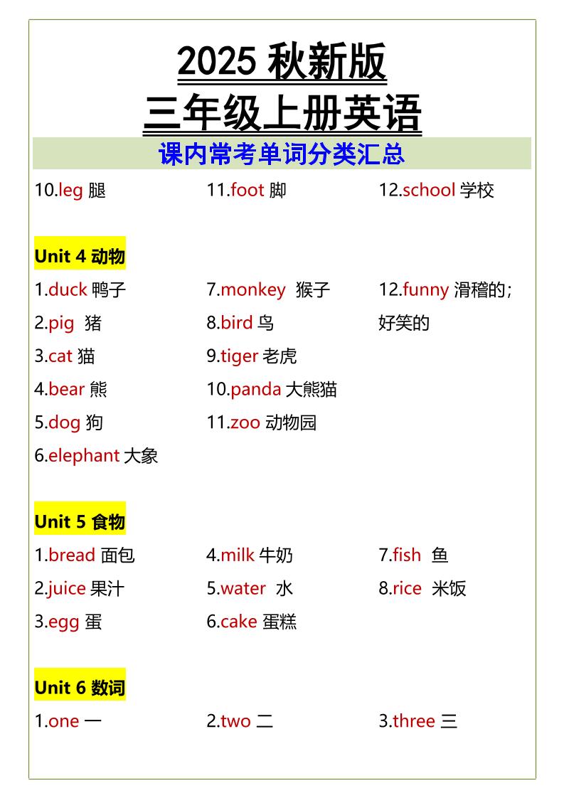 【2025秋新版】三年级上册英语课内常考单词分类汇总好创网-专注优质VIP网课 网络创业落地实操课程资源分享 – 每天更新_高质量项目输出好创网