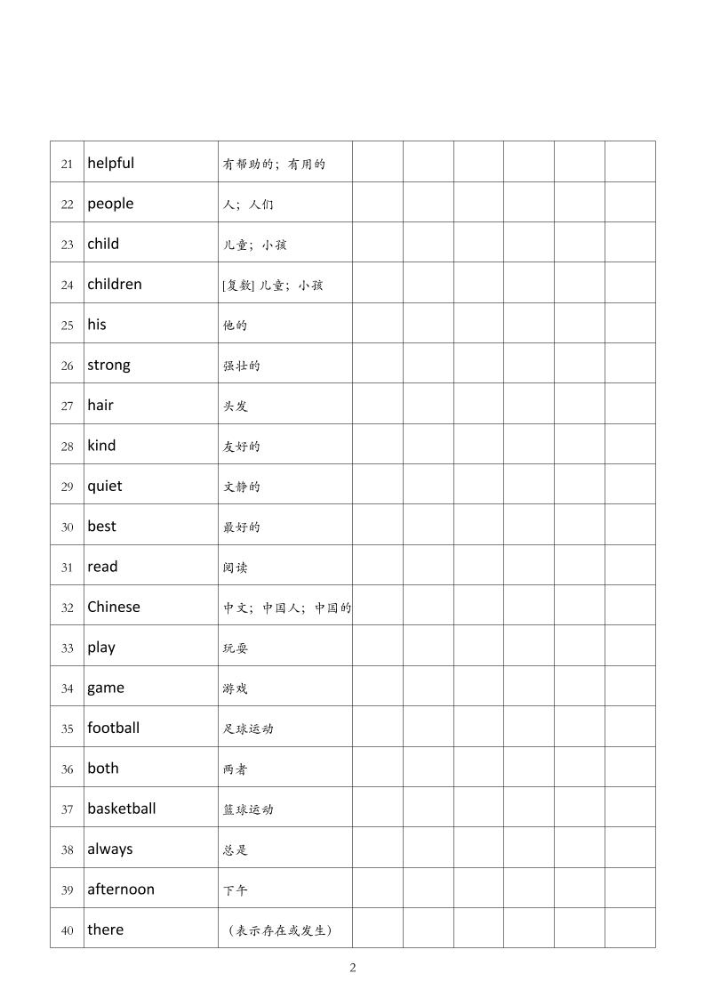 四年级上册英语人教版pep艾宾浩斯记忆表好创网-专注优质VIP网课 网络创业落地实操课程资源分享 – 每天更新_高质量项目输出好创网