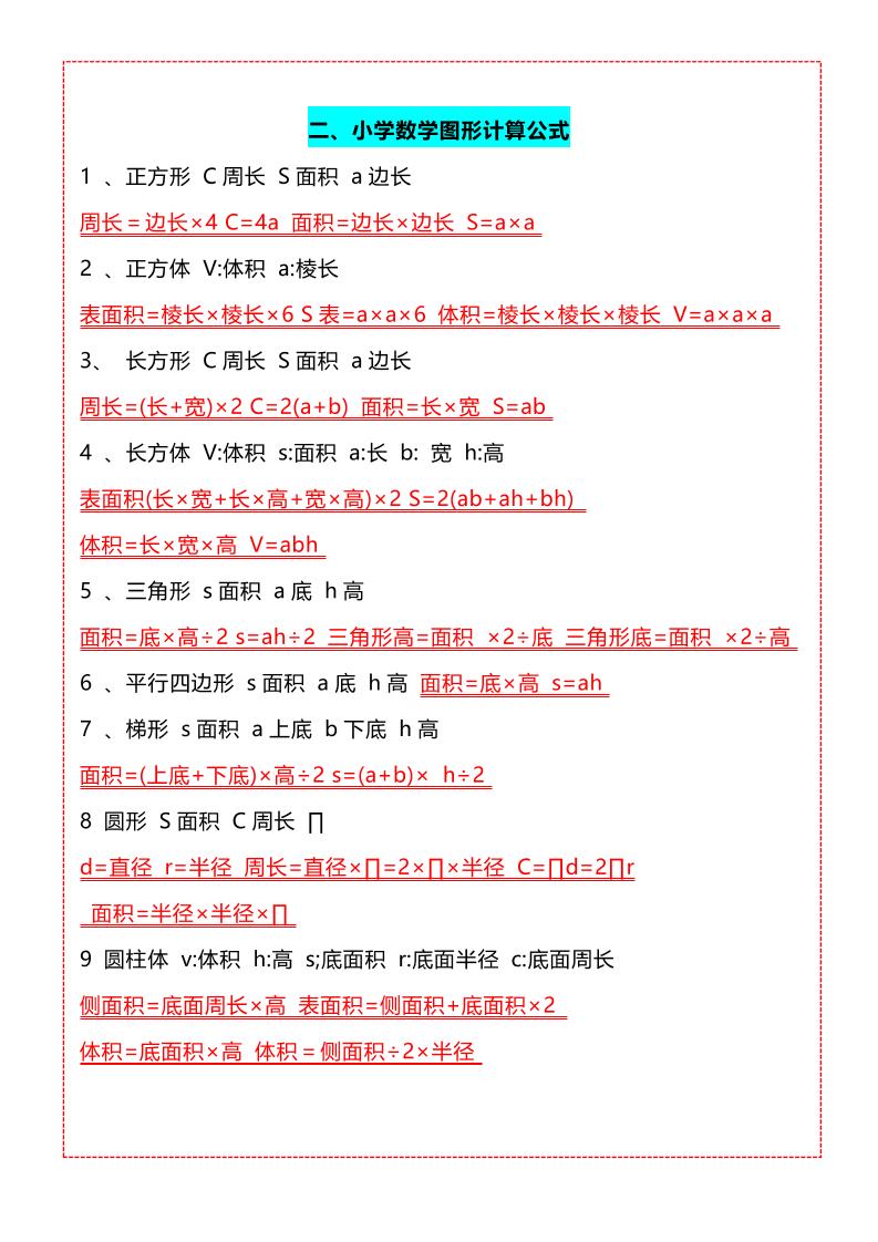 五年级上册数学必背知识汇总好创网-专注优质VIP网课 网络创业落地实操课程资源分享 – 每天更新_高质量项目输出好创网
