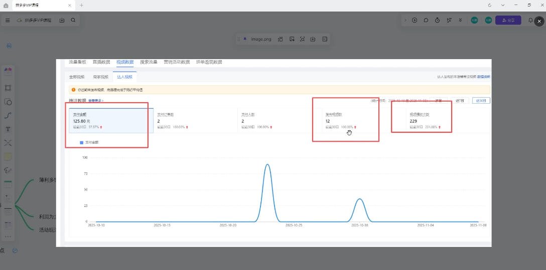 新手小白如何做拼多多好创网-专注优质VIP网课 网络创业落地实操课程资源分享 – 每天更新_高质量项目输出好创网