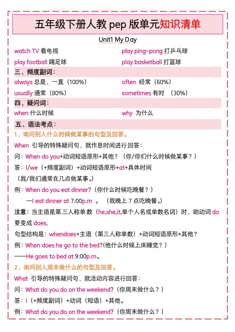五下英语人教pep版单元知识清单好创网-专注优质VIP网课 网络创业落地实操课程资源分享 – 每天更新_高质量项目输出好创网