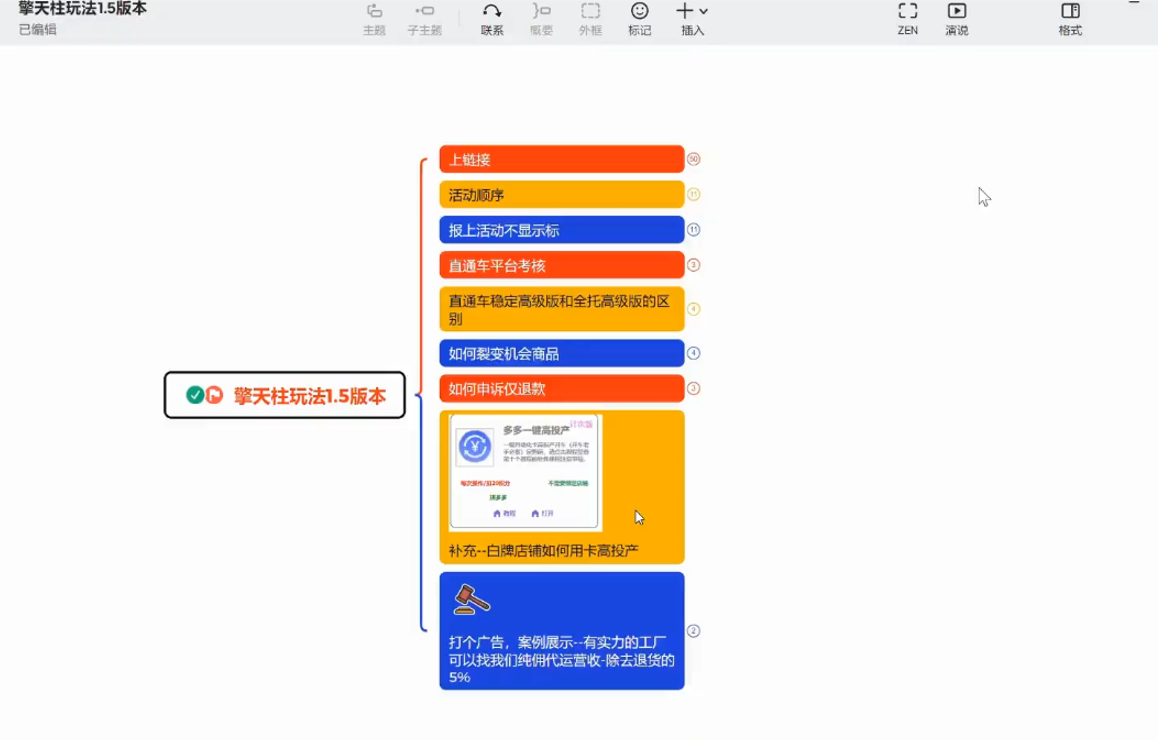 琪琪电商·拼多多擎天柱玩法(更新2月)好创网-专注优质VIP网课 网络创业落地实操课程资源分享 – 每天更新_高质量项目输出好创网