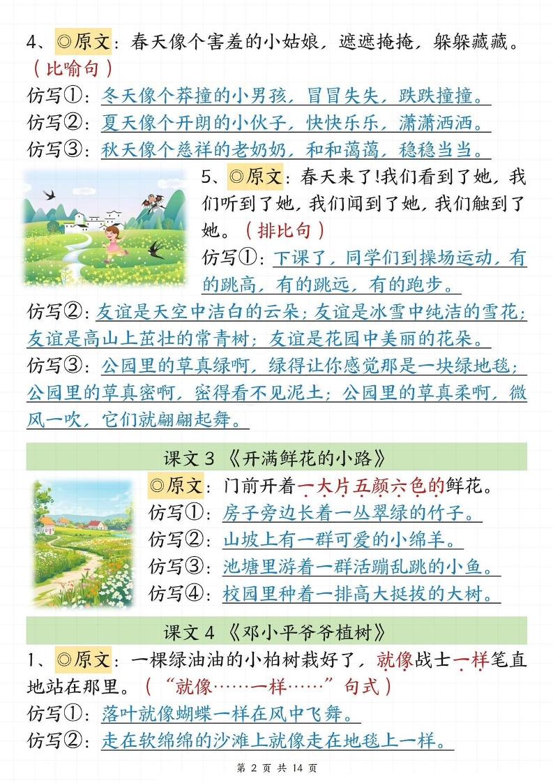 【仿写专项】春季新版二下语文1-8单元课文重点句子仿写(14页)好创网-专注优质VIP网课 网络创业落地实操课程资源分享 – 每天更新_高质量项目输出好创网