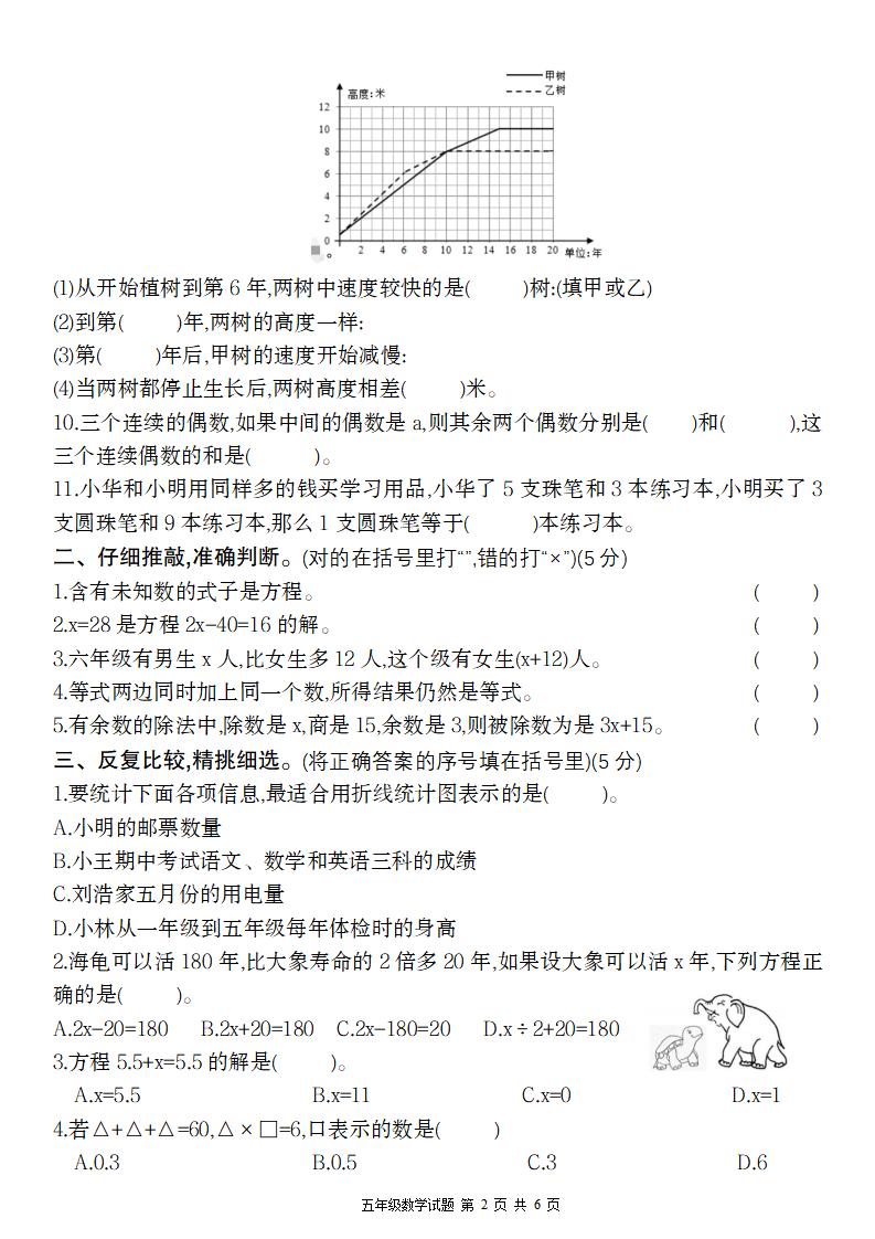 【苏教版】2024-2025学年五下数学第一月度阶段考精品测验卷好创网-专注优质VIP网课 网络创业落地实操课程资源分享 – 每天更新_高质量项目输出好创网