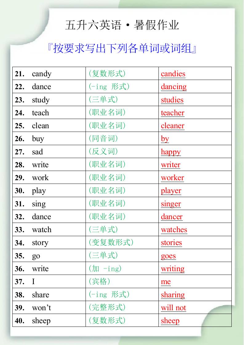 五升六英语暑假作业之按要求写出下列各单词或词组-六上英语好创网-专注优质VIP网课 网络创业落地实操课程资源分享 – 每天更新_高质量项目输出好创网