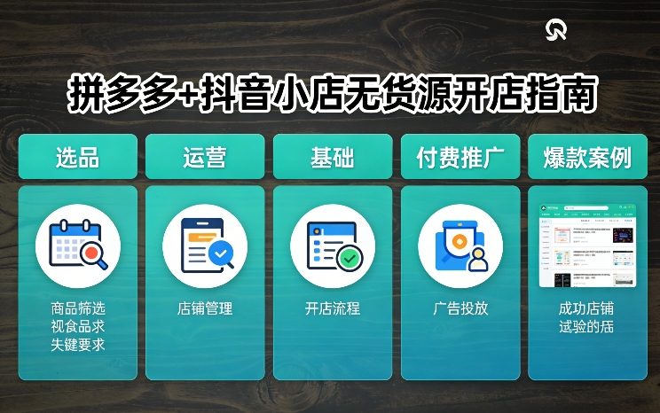 拼多多+抖音小店无货源开店，包括：选品、运营、基础、付费推广、爆款案例等(更新26年2月)好创网-专注优质VIP网课 网络创业落地实操课程资源分享 – 每天更新_高质量项目输出好创网