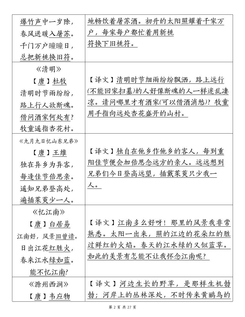 三下语文期中复习重点知识汇总-14大高频考点好创网-专注优质VIP网课 网络创业落地实操课程资源分享 – 每天更新_高质量项目输出好创网