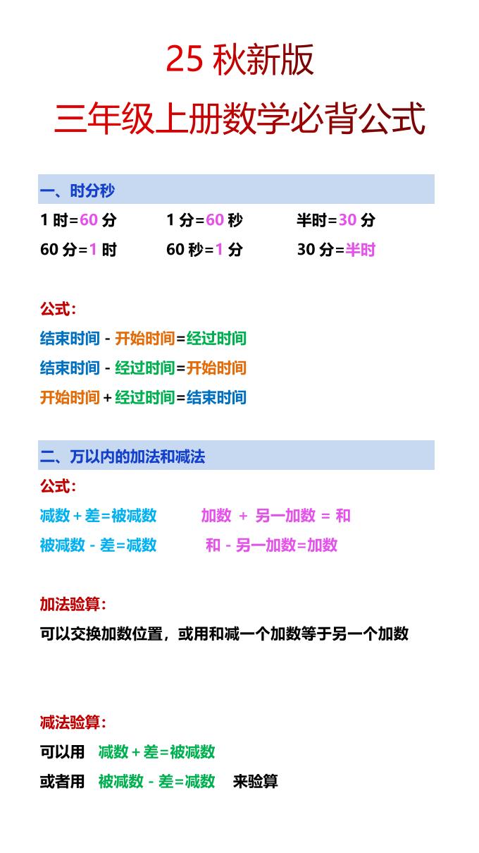 【2025秋新版】三年级上册数学必背公式好创网-专注优质VIP网课 网络创业落地实操课程资源分享 – 每天更新_高质量项目输出好创网