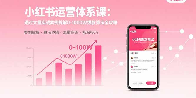 小红书运营体系课：通过大量实战案例拆解0-1000W爆款算法全攻略好创网-专注优质VIP网课 网络创业落地实操课程资源分享 – 每天更新_高质量项目输出好创网