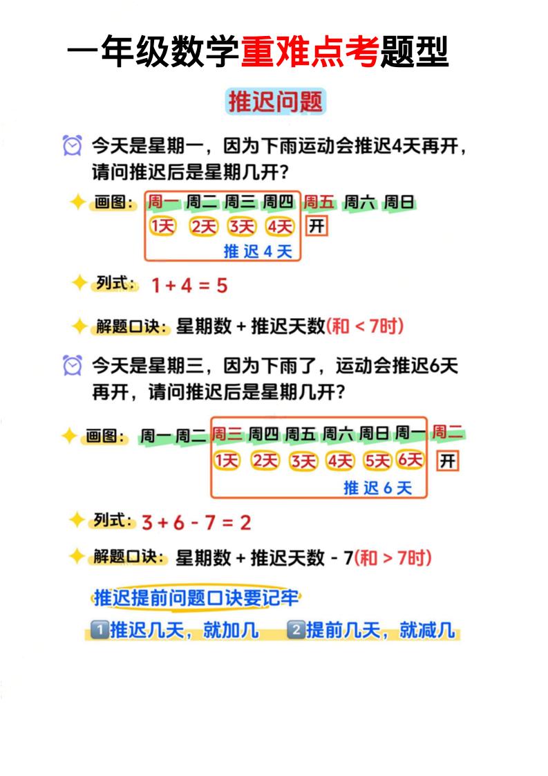 一年级下数学必考思维题口诀公式好创网-专注优质VIP网课 网络创业落地实操课程资源分享 – 每天更新_高质量项目输出好创网