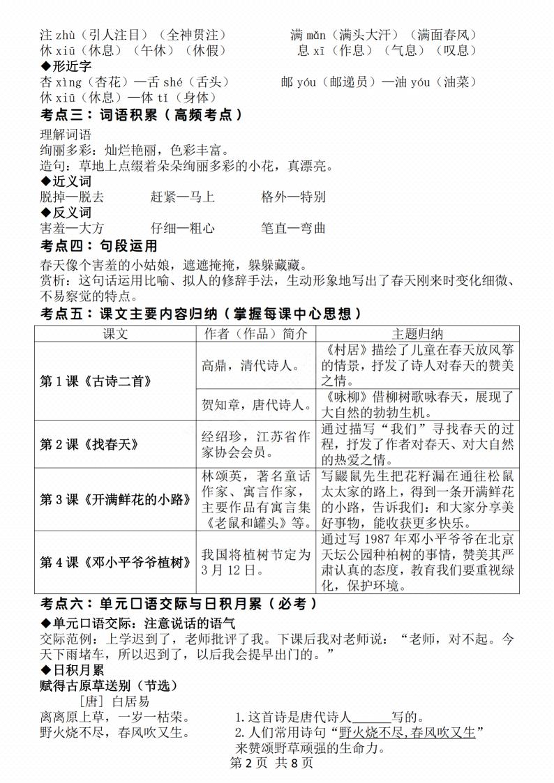 二年级下册语文期中地毯式复习重点8页好创网-专注优质VIP网课 网络创业落地实操课程资源分享 – 每天更新_高质量项目输出好创网