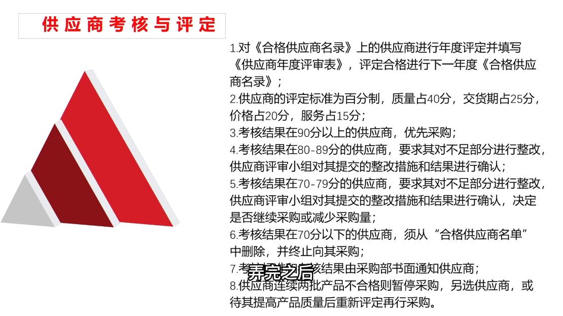 Luis老师·中小外贸企业管理课好创网-专注优质VIP网课 网络创业落地实操课程资源分享 – 每天更新_高质量项目输出好创网