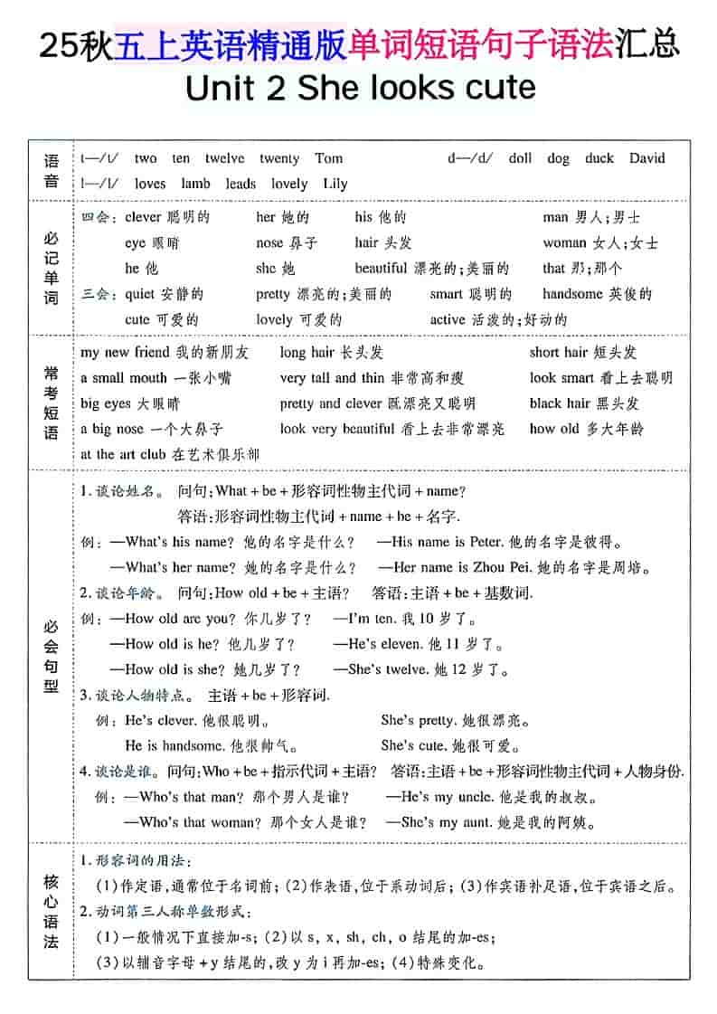 五年级上上英语单词短语句子语法汇总人教精通版好创网-专注优质VIP网课 网络创业落地实操课程资源分享 – 每天更新_高质量项目输出好创网