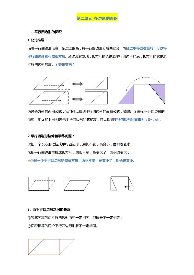 五上苏教版数学知识点汇总预习好创网-专注优质VIP网课 网络创业落地实操课程资源分享 – 每天更新_高质量项目输出好创网