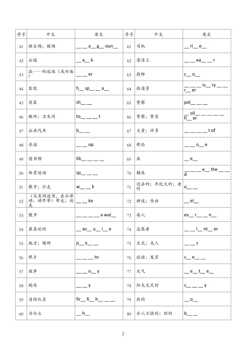 四年级上册英语人教版pep填空练习好创网-专注优质VIP网课 网络创业落地实操课程资源分享 – 每天更新_高质量项目输出好创网