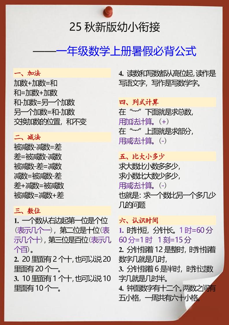 【2025秋新版】幼小衔接一年级数学上册暑假必背公式好创网-专注优质VIP网课 网络创业落地实操课程资源分享 – 每天更新_高质量项目输出好创网