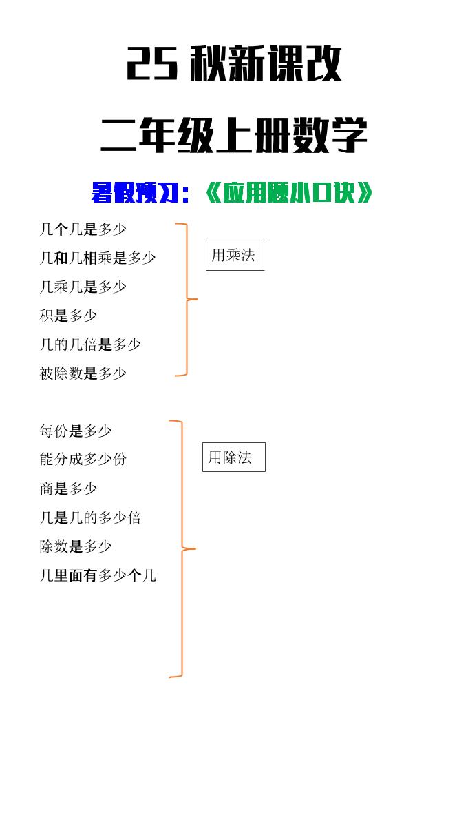 【2025秋新版】二年级上册数学应用题小口诀好创网-专注优质VIP网课 网络创业落地实操课程资源分享 – 每天更新_高质量项目输出好创网