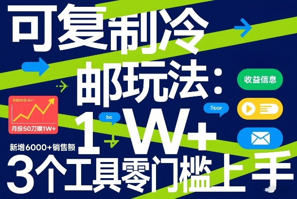 可复制冷邮件玩法：月投50刀賺1W+，新增6000+销售额，3个工具零门槛上手好创网-专注优质VIP网课 网络创业落地实操课程资源分享 – 每天更新_高质量项目输出好创网