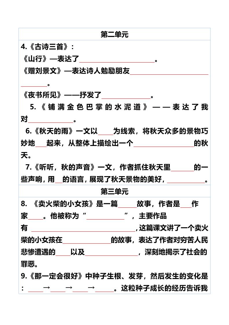 三年级语文上册按课文内容填空练习好创网-专注优质VIP网课 网络创业落地实操课程资源分享 – 每天更新_高质量项目输出好创网
