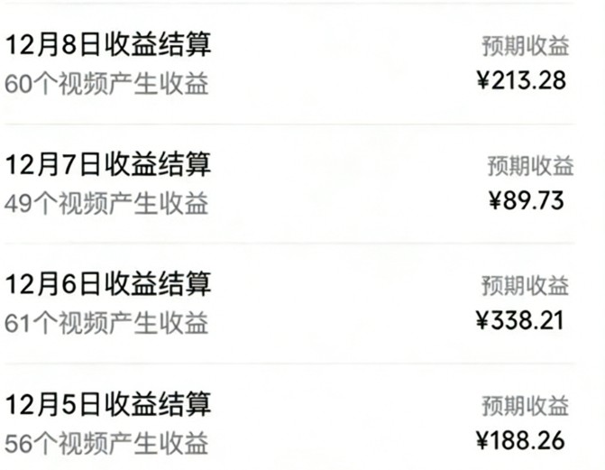 音乐号赚钱攻略新玩法:操作简单,一天3张,每天2小时(附详细操作教程)好创网-专注优质VIP网课 网络创业落地实操课程资源分享 – 每天更新_高质量项目输出好创网