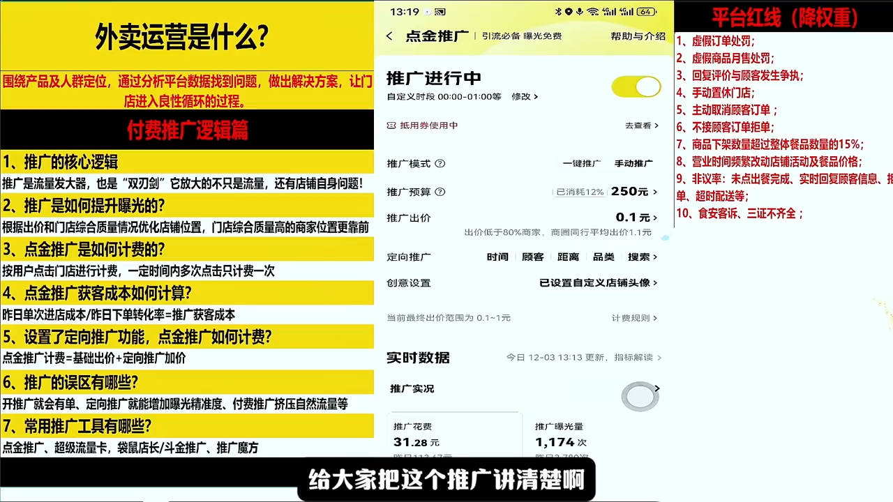 老黄·2026餐饮店铺外卖商家必修课好创网-专注优质VIP网课 网络创业落地实操课程资源分享 – 每天更新_高质量项目输出好创网